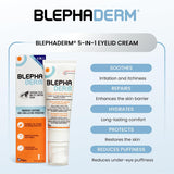 BLEPHADERM Eyelid Cream