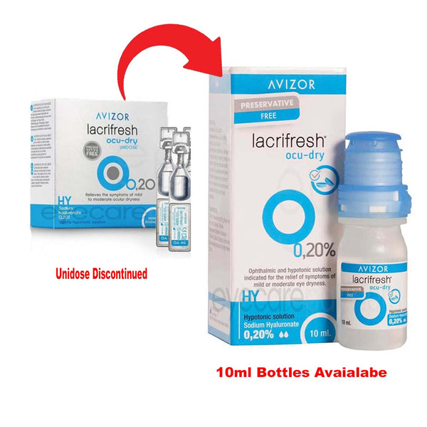 Lacrifresh Ocu-Dry Unidose 0.2%
