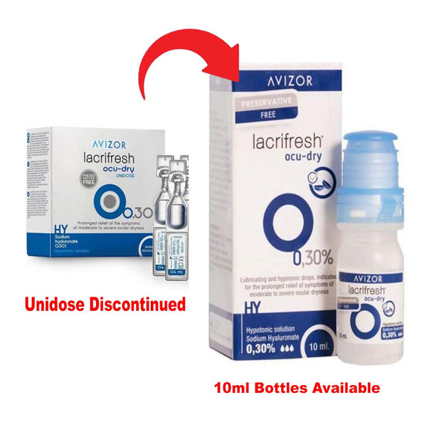 Lacrifresh Ocu-Dry Unidose 0.30%
