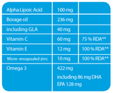 Lagad Lacrima x 3 Boxes