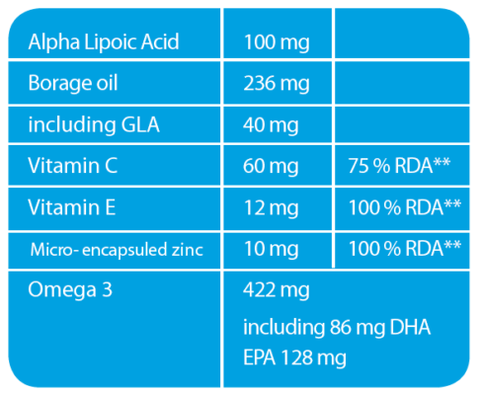 Lagad Lacrima x 3 Boxes